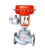 氣動(dòng)閥門(mén)附件的搭配作用及原理